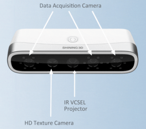 MetiSmile - Data Acquisition Camera Diagram